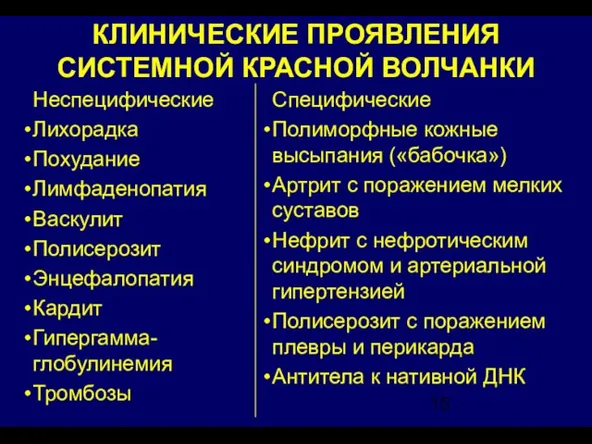 КЛИНИЧЕСКИЕ ПРОЯВЛЕНИЯ СИСТЕМНОЙ КРАСНОЙ ВОЛЧАНКИ