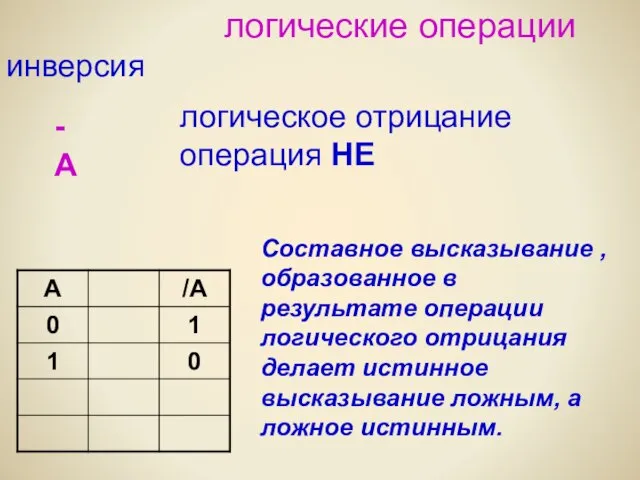 логические операции инверсия логическое отрицание операция НЕ - A Составное высказывание