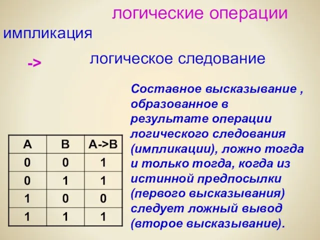 логические операции импликация логическое следование -> Составное высказывание , образованное в