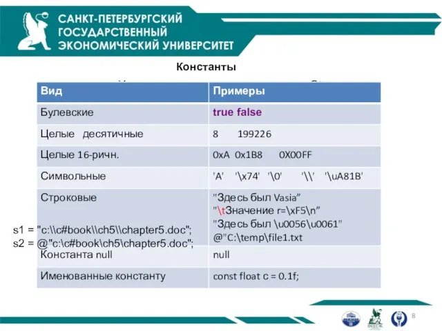 Константы s1 = "c:\\c#book\\ch5\\chapter5.doc"; s2 = @"c:\c#book\ch5\chapter5.doc";