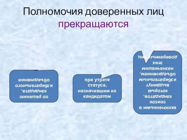 Полномочия доверенных лиц прекращаются при утрате статуса, назначившим их кандидатом по