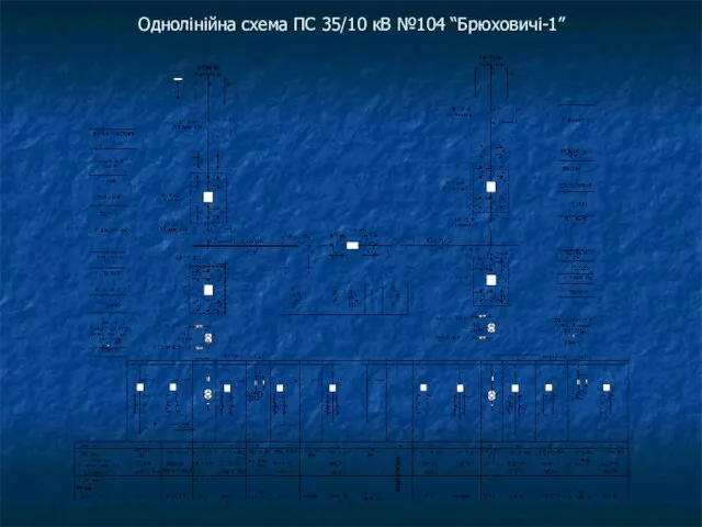 Однолінійна схема ПС 35/10 кВ №104 “Брюховичі-1”