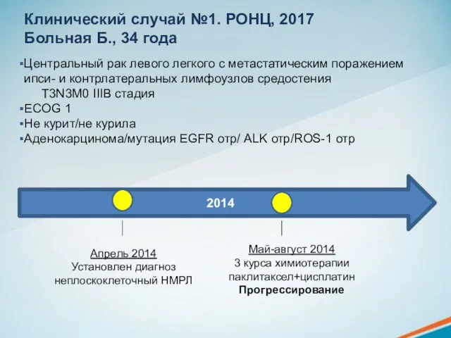 Клинический случай №1. РОНЦ, 2017 Больная Б., 34 года Центральный рак