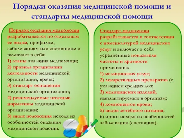 Порядки оказания медицинской помощи и стандарты медицинской помощи Порядок оказания медпомощи