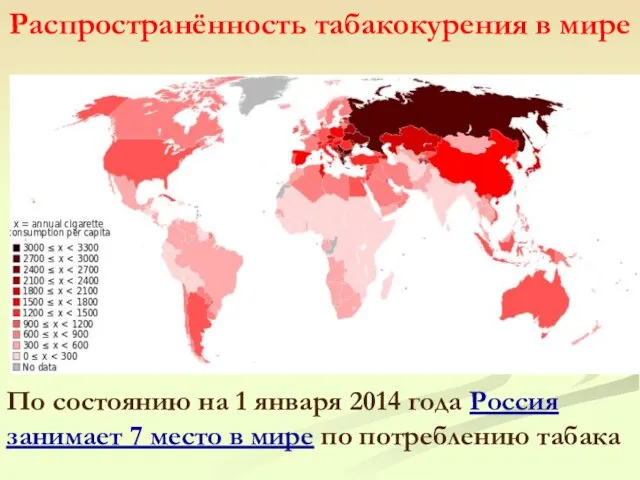 Распространённость табакокурения в мире По состоянию на 1 января 2014 года