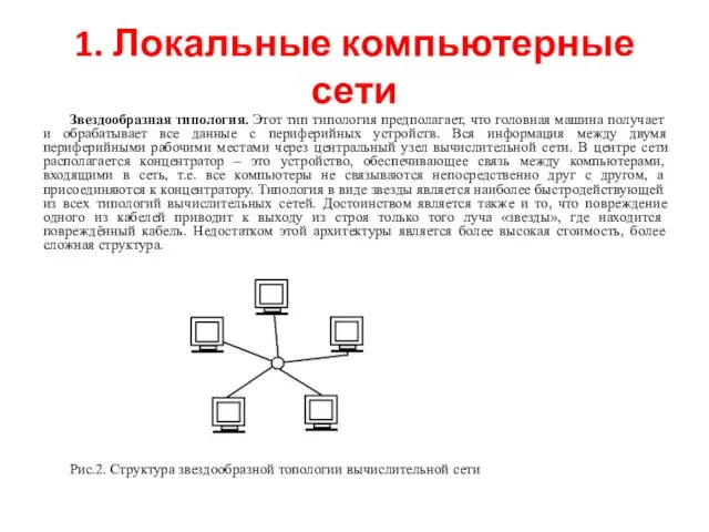 1. Локальные компьютерные сети Звездообразная типология. Этот тип типология предполагает, что