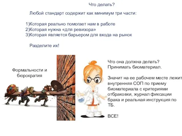 Что делать? Любой стандарт содержит как минимум три части: Которая реально