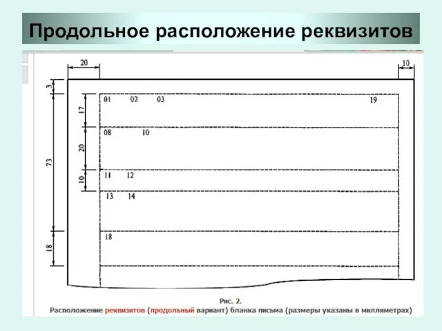 Продольное расположение реквизитов