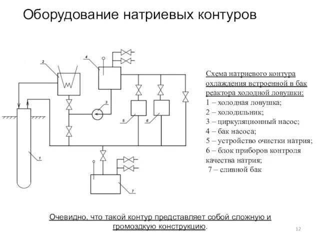 Очевидно, что такой контур представляет собой сложную и громоздкую конструкцию. Схема