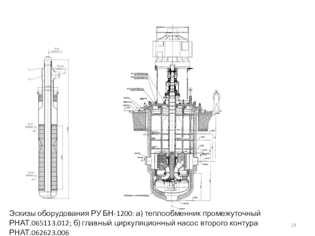 Эскизы оборудования РУ БН-1200: а) теплообменник промежуточный РНАТ.065113.012; б) главный циркуляционный насос второго контура РНАТ.062623.006