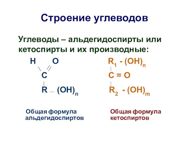 Строение углеводов Углеводы – альдегидоспирты или кетоспирты и их производные: Н