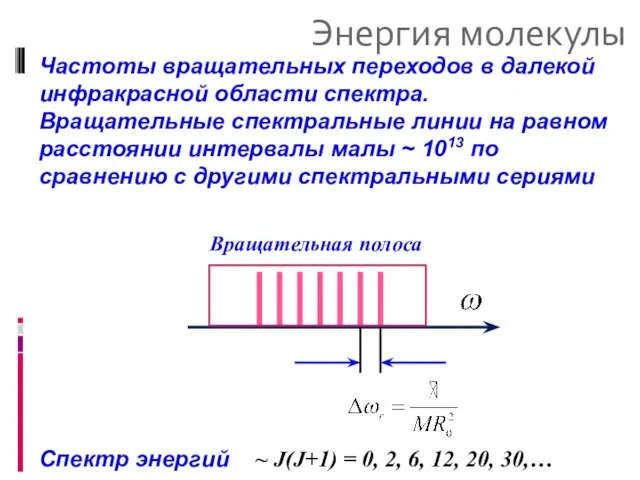 Энергия молекулы Частоты вращательных переходов в далекой инфракрасной области спектра. Вращательные