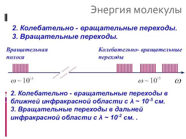 Энергия молекулы 2. Колебательно - вращательные переходы. 3. Вращательные переходы. Колебательно-