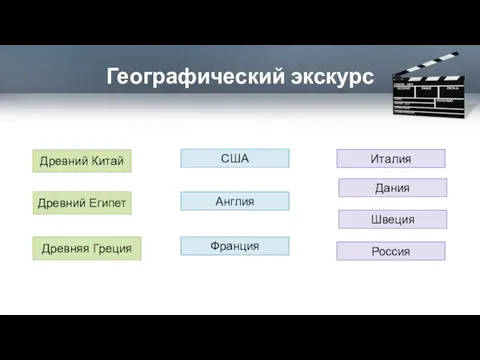 Географический экскурс Древний Китай Древний Египет Древняя Греция Англия Франция США Италия Дания Швеция Россия