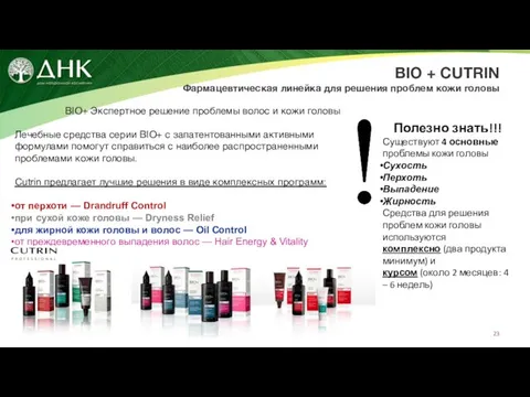 BIO+ Экспертное решение проблемы волос и кожи головы Лечебные средства серии