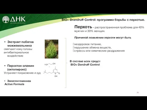 BIO+ Drandruff Control: программа борьбы с перхотью. Экстракт побегов можжевельника смягчают