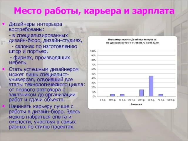 Место работы, карьера и зарплата Дизайнеры интерьера востребованы: - в специализированных