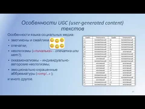 Особенности UGC (user-generated content) текстов Особенности языка социальных медиа: эмотиконы и