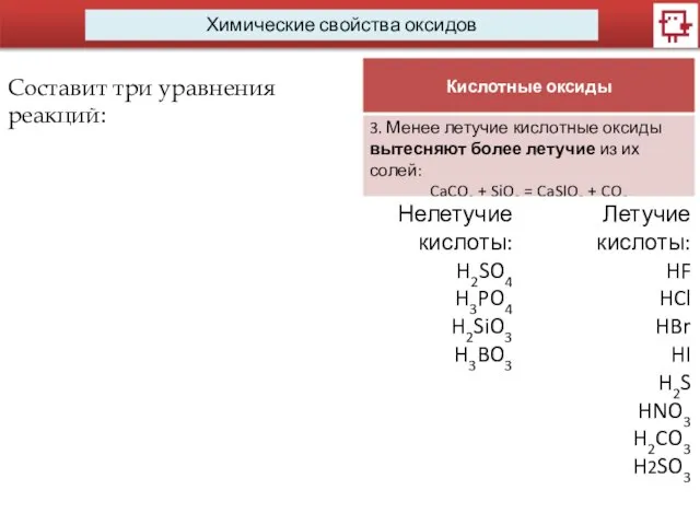 Химические свойства оксидов Составит три уравнения реакций: Летучие кислоты: HF HCl