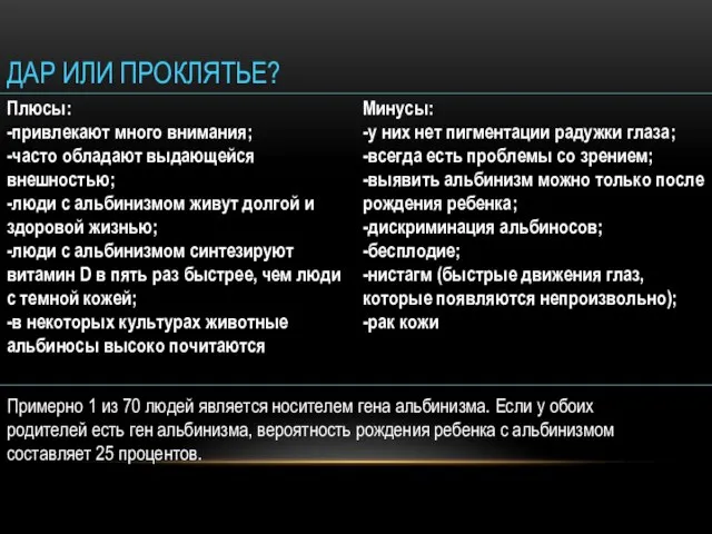 ДАР ИЛИ ПРОКЛЯТЬЕ? Примерно 1 из 70 людей является носителем гена