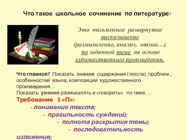 Что такое школьное сочинение по литературе? Это письменное развернутое высказывание (размышление,