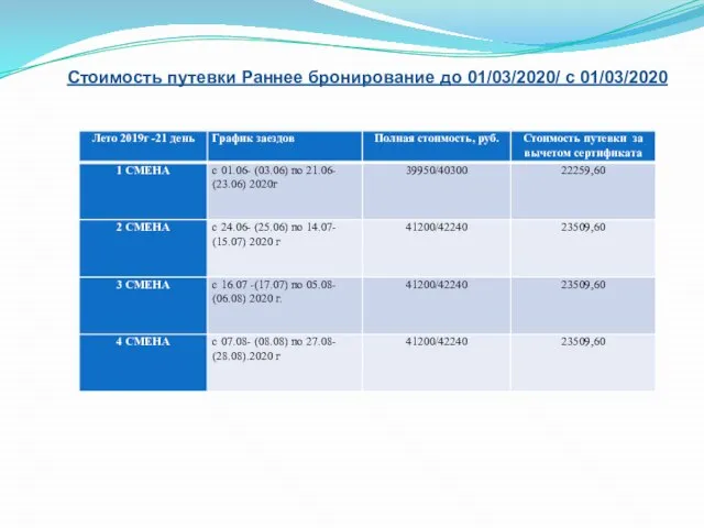 Стоимость путевки Раннее бронирование до 01/03/2020/ с 01/03/2020