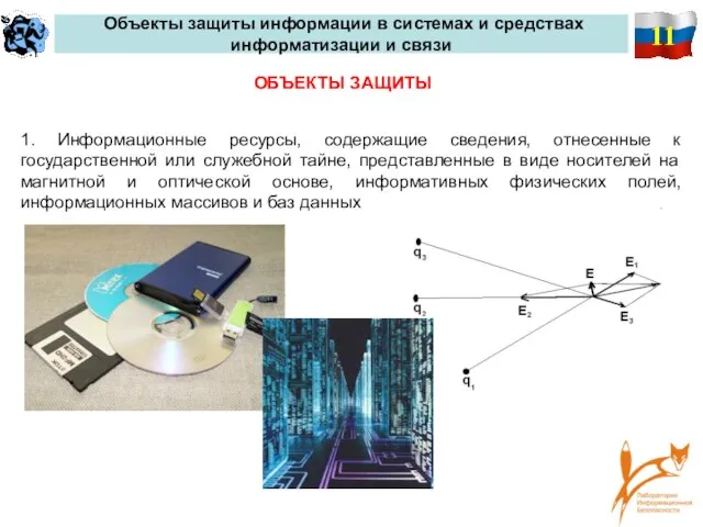 11 Объекты защиты информации в системах и средствах информатизации и связи