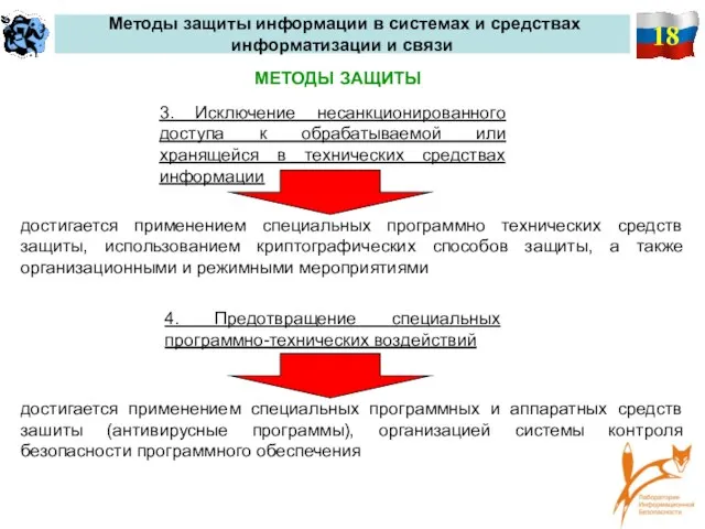 18 Методы защиты информации в системах и средствах информатизации и связи