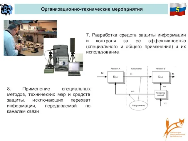 5 Организационно-технические мероприятия 7. Разработка средств защиты информации и контроля за