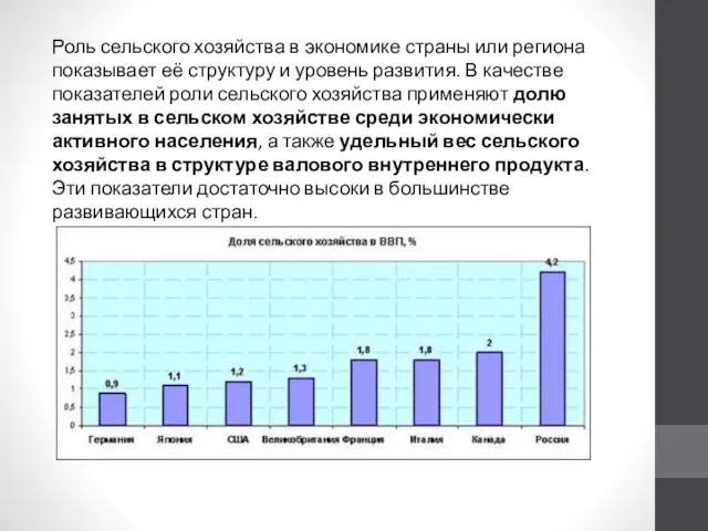 Роль сельского хозяйства в экономике страны или региона показывает её структуру