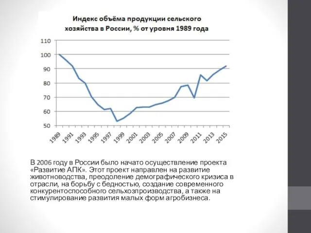 В 2006 году в России было начато осуществление проекта «Развитие АПК».