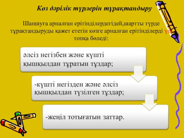 Көз дәрілік түрлерін тұрақтандыру Шаншуға арналған ерітінділердегідей,шартты түрде тұрақтандыруды қажет ететін