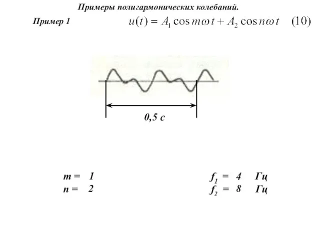 Примеры полигармонических колебаний. m = n = 1 0,5 c f1