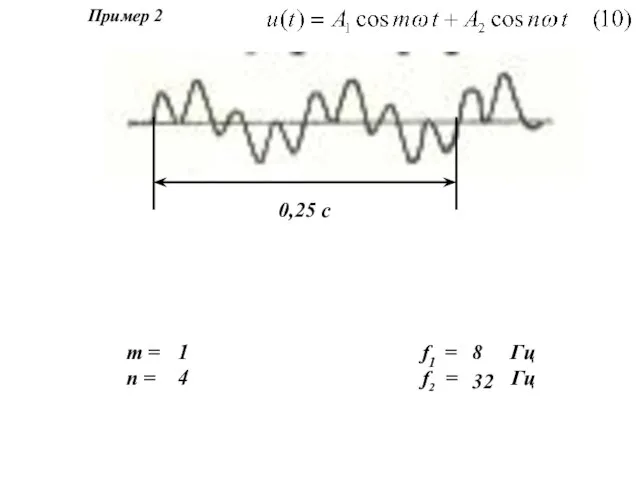 m = n = 1 0,25 c f1 = Гц f2