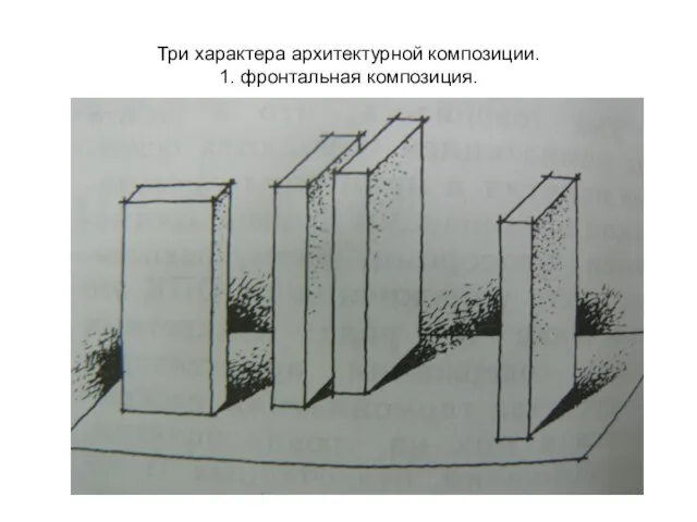 Три характера архитектурной композиции. 1. фронтальная композиция.