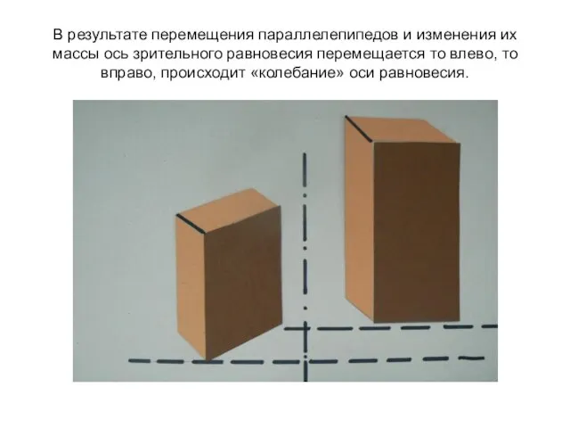 В результате перемещения параллелепипедов и изменения их массы ось зрительного равновесия