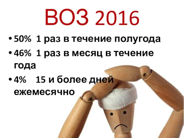 ВОЗ 2016 50% 1 раз в течение полугода 46% 1 раз