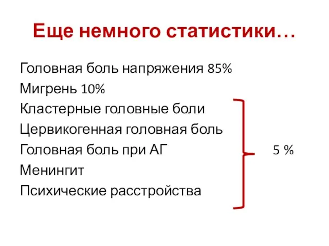 Еще немного статистики… Головная боль напряжения 85% Мигрень 10% Кластерные головные