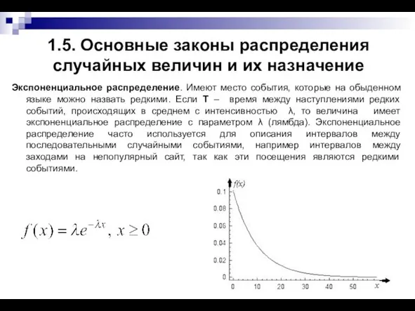 1.5. Основные законы распределения случайных величин и их назначение Экспоненциальное распределение.