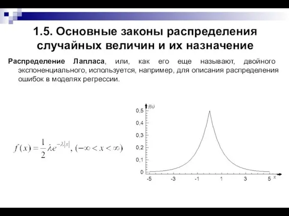 1.5. Основные законы распределения случайных величин и их назначение Распределение Лапласа,