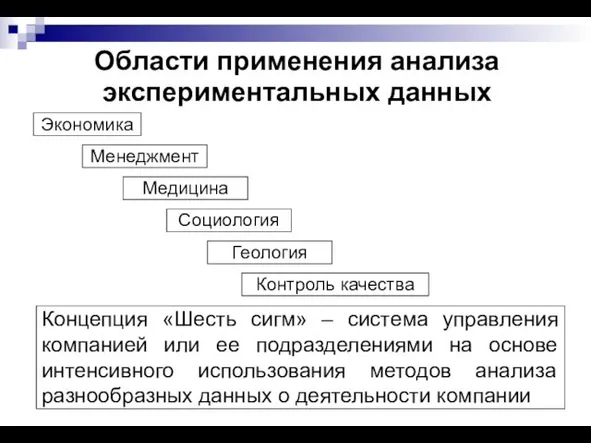 Области применения анализа экспериментальных данных Менеджмент Экономика Медицина Социология Геология Контроль