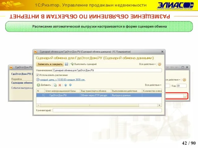 / 90 1С:Риэлтор. Управление продажами недвижимости РАЗМЕЩЕНИЕ ОБЪЯВЛЕНИЙ ПО ОБЪЕКТАМ В ИНТЕРНЕТ