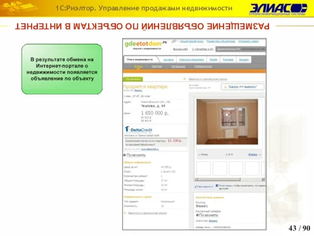 / 90 1С:Риэлтор. Управление продажами недвижимости РАЗМЕЩЕНИЕ ОБЪЯВЛЕНИЙ ПО ОБЪЕКТАМ В ИНТЕРНЕТ