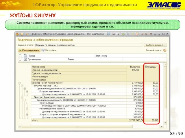 / 90 1С:Риэлтор. Управление продажами недвижимости АНАЛИЗ ПРОДАЖ