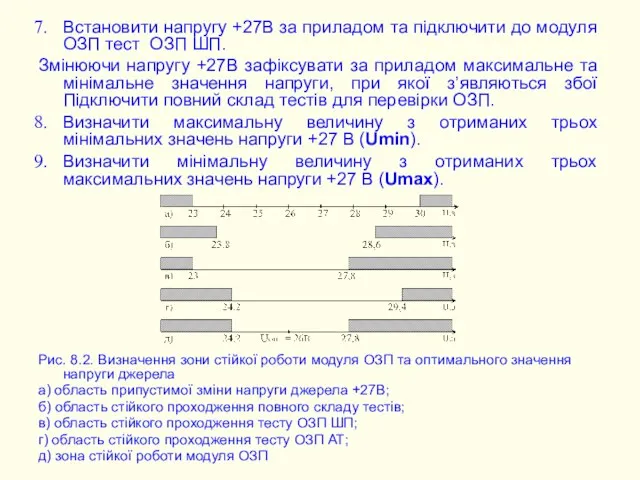 Встановити напругу +27В за приладом та підключити до модуля ОЗП тест