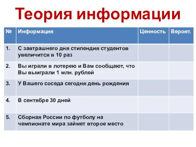 Теория информации