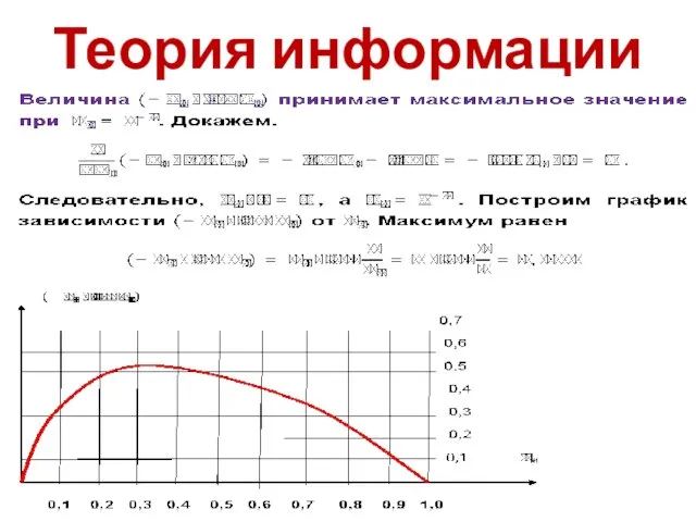 Теория информации