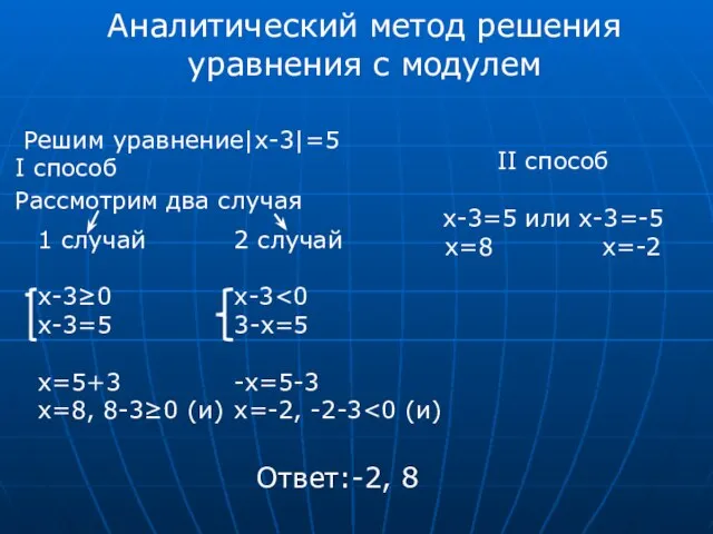 Аналитический метод решения уравнения с модулем Решим уравнение|x-3|=5 I способ Рассмотрим