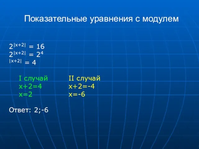 Показательные уравнения с модулем 2|x+2| = 16 2|x+2| = 24 |x+2|