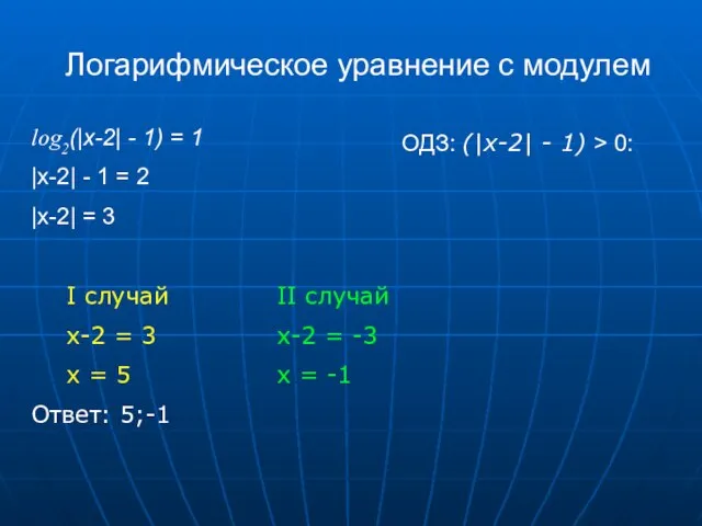 Логарифмическое уравнение с модулем log2(|x-2| - 1) = 1 |x-2| -